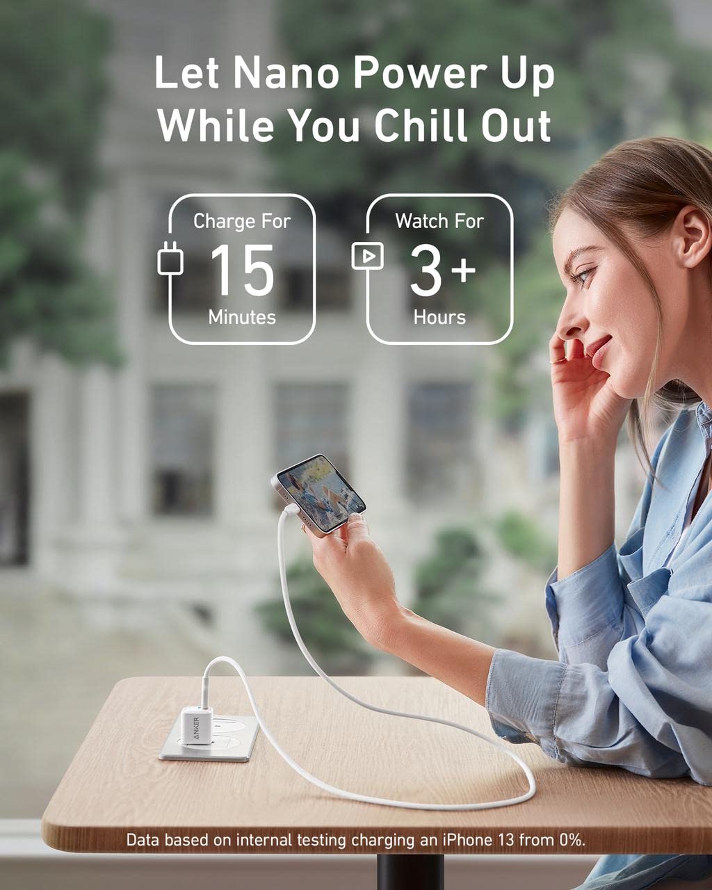 Anker Powerport III Nano 20W Adapter